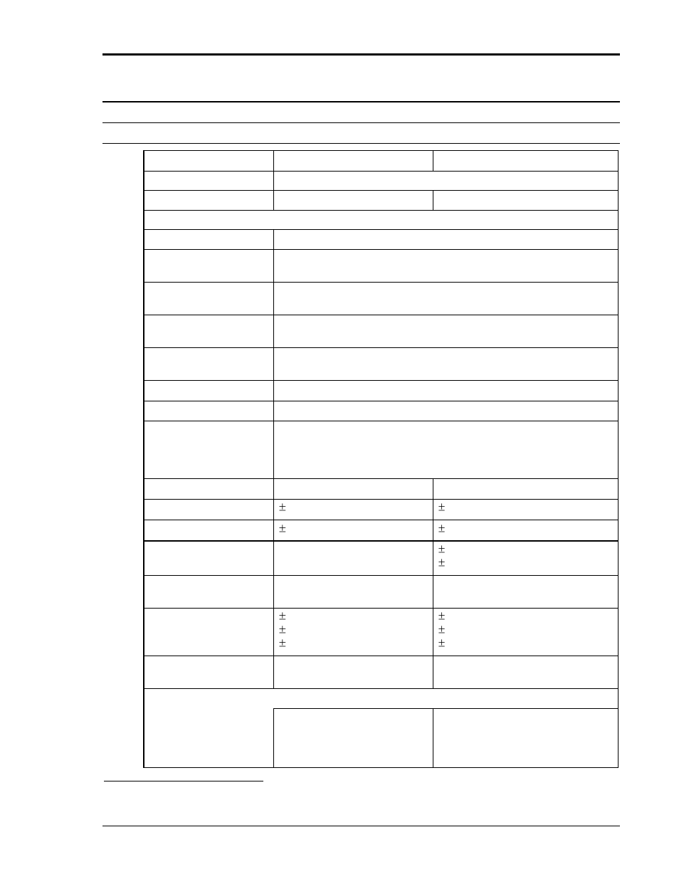 AMETEK i Series User Manual | Page 17 / 341