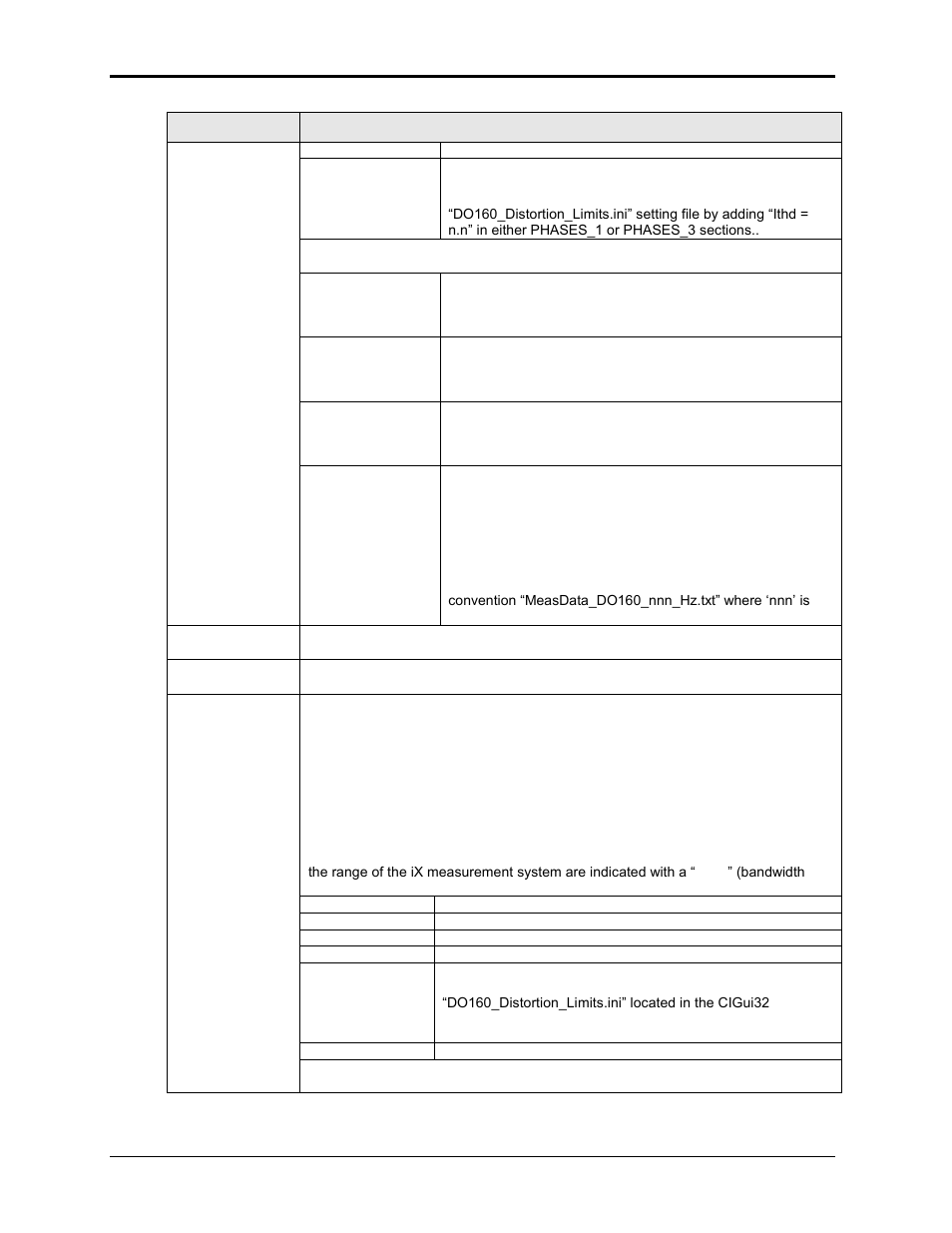 AMETEK i Series User Manual | Page 178 / 341