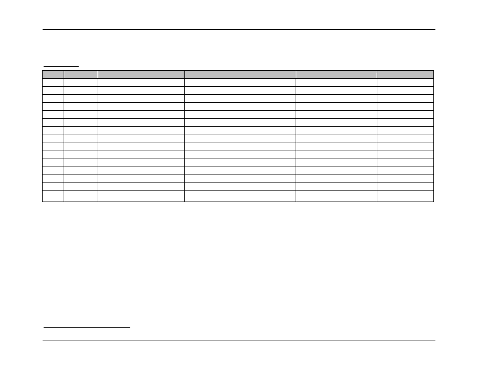 AMETEK i Series User Manual | Page 186 / 341