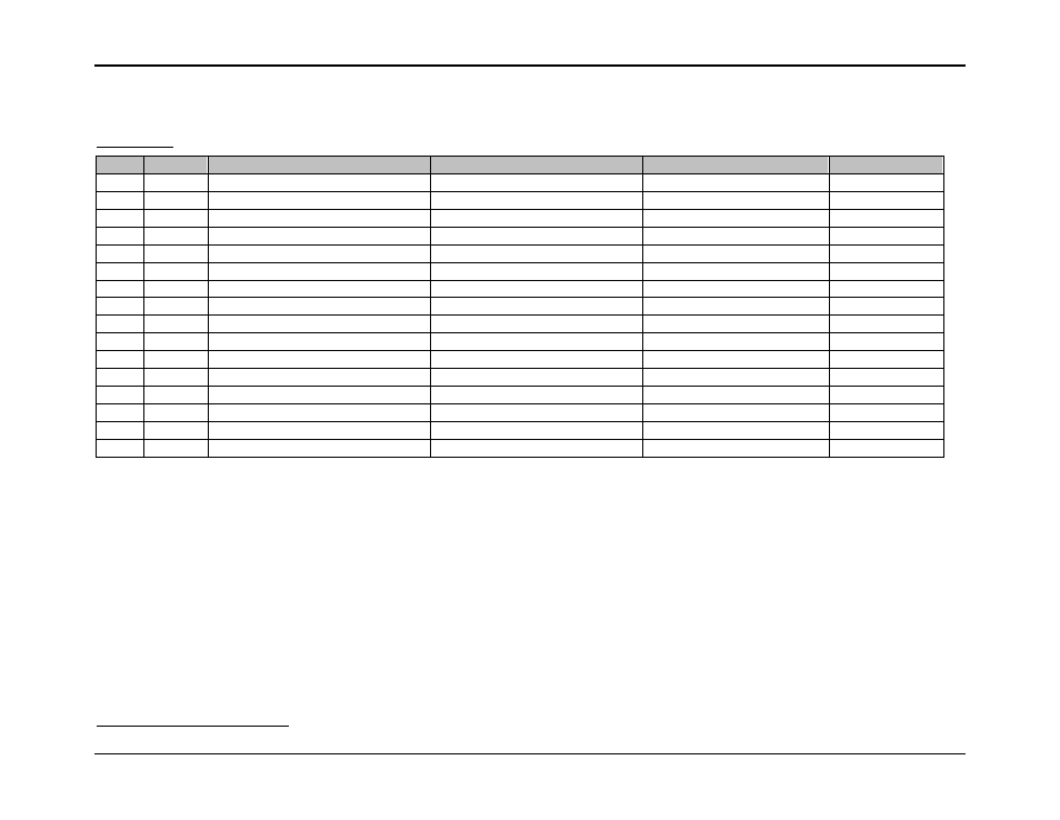 AMETEK i Series User Manual | Page 188 / 341