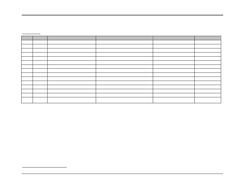 AMETEK i Series User Manual | Page 190 / 341