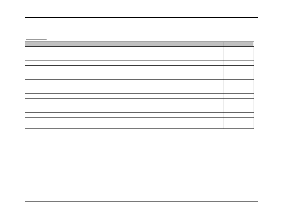 AMETEK i Series User Manual | Page 191 / 341