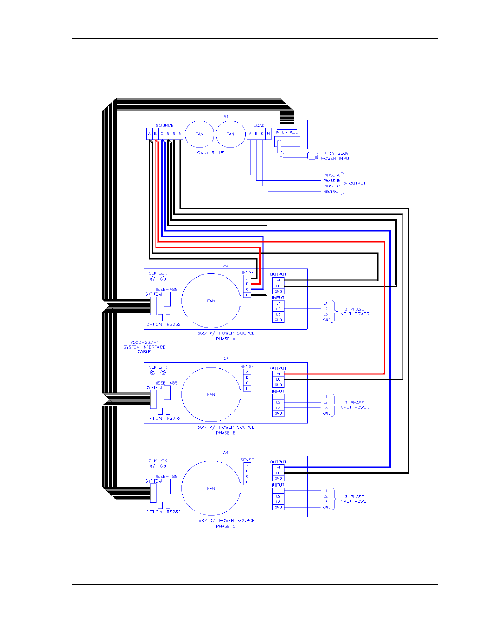 AMETEK i Series User Manual | Page 241 / 341