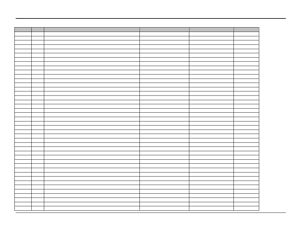 AMETEK i Series User Manual | Page 287 / 341