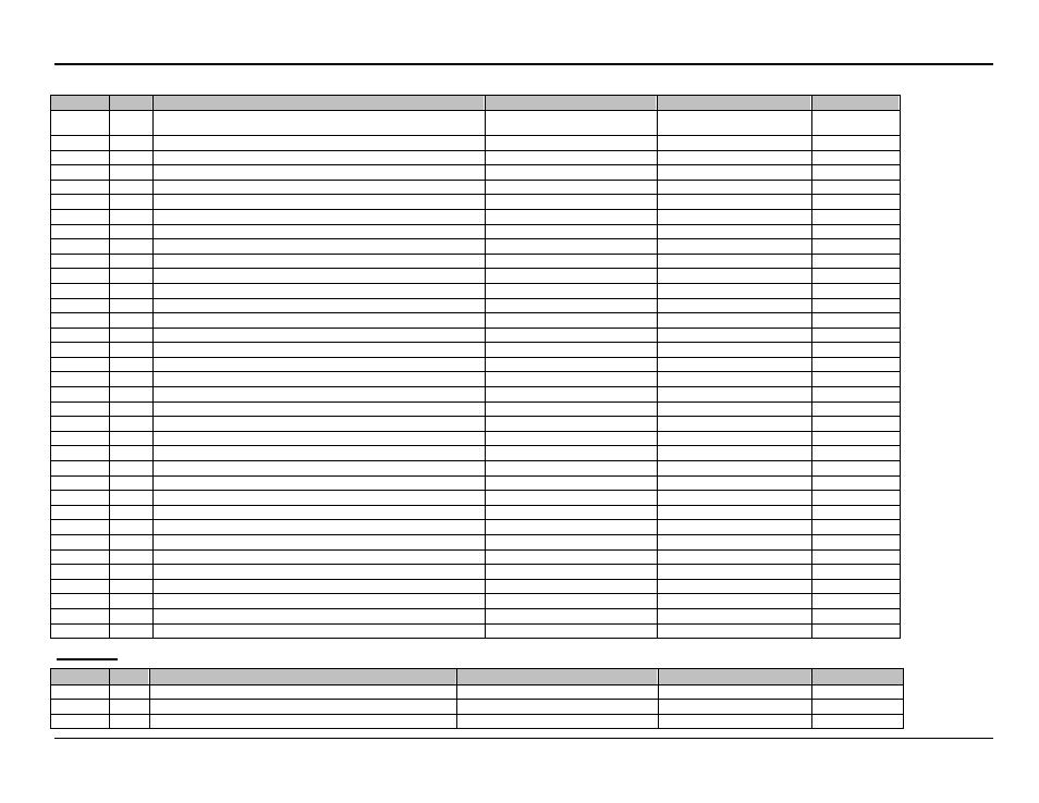 AMETEK i Series User Manual | Page 288 / 341