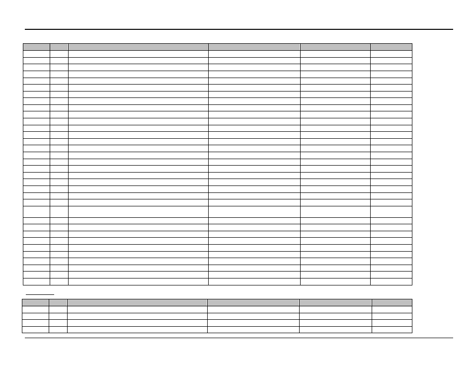 AMETEK i Series User Manual | Page 289 / 341