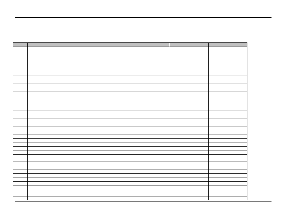 AMETEK i Series User Manual | Page 291 / 341