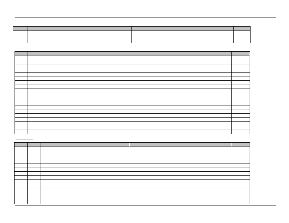 AMETEK i Series User Manual | Page 293 / 341