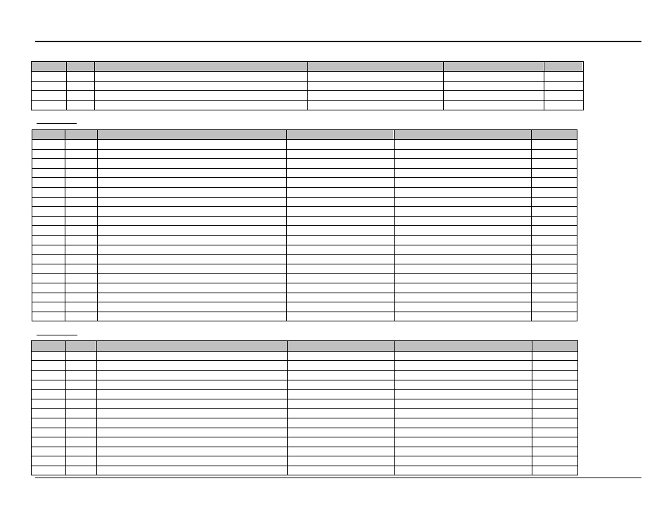 AMETEK i Series User Manual | Page 297 / 341