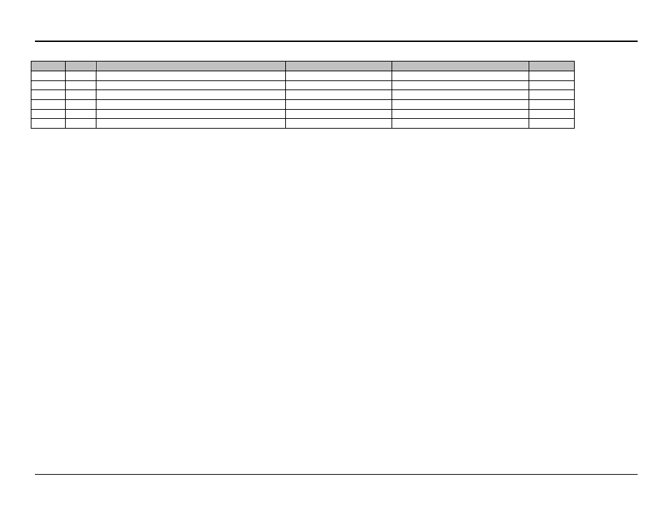 AMETEK i Series User Manual | Page 298 / 341