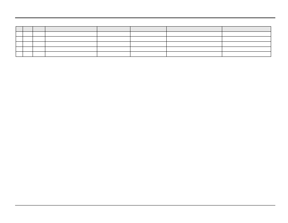 AMETEK i Series User Manual | Page 323 / 341