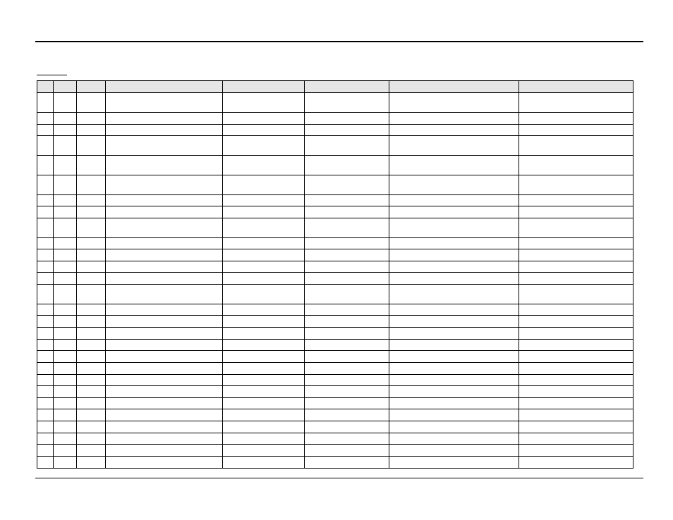 AMETEK i Series User Manual | Page 324 / 341