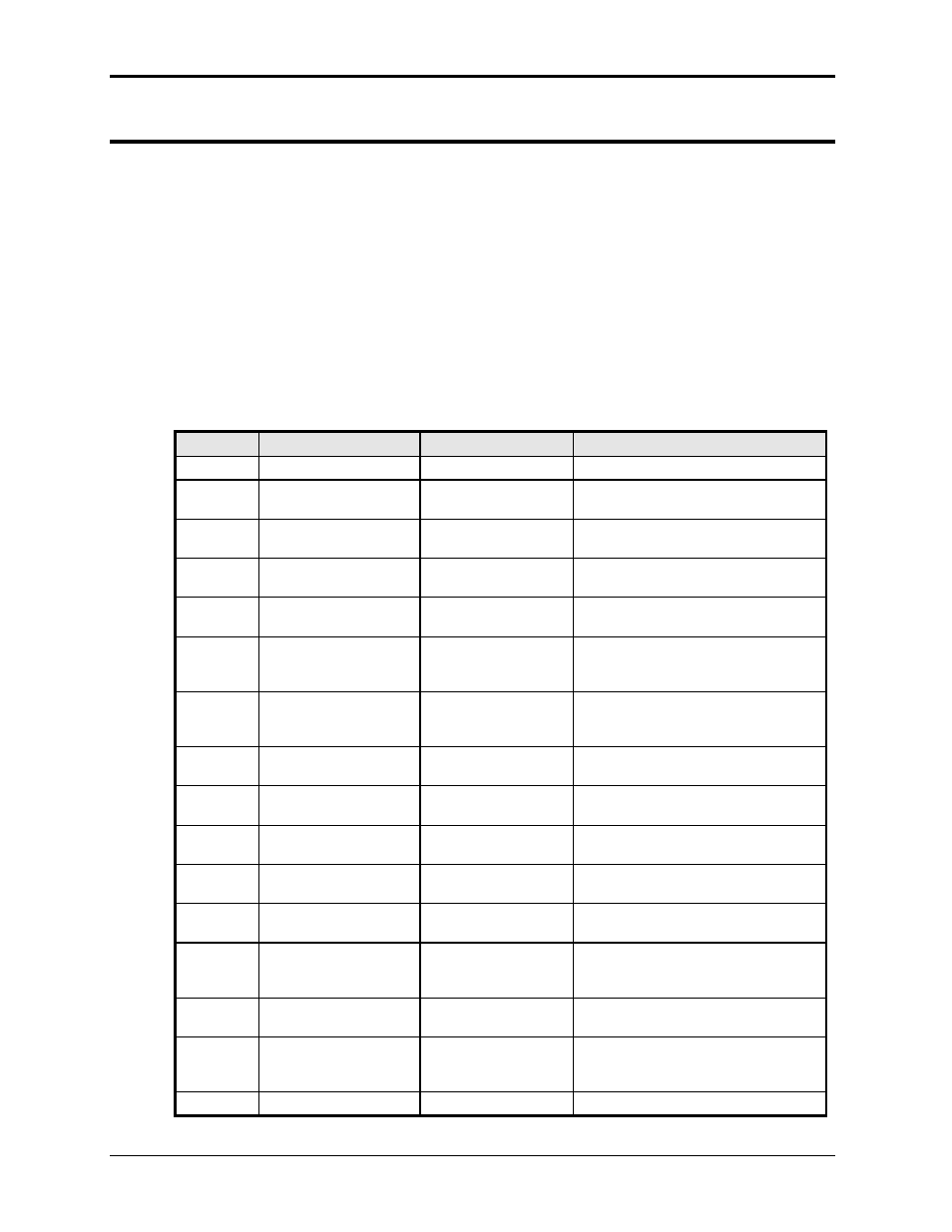 Error messages | AMETEK i Series User Manual | Page 334 / 341