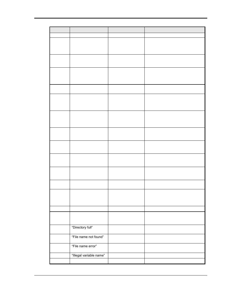 AMETEK i Series User Manual | Page 335 / 341