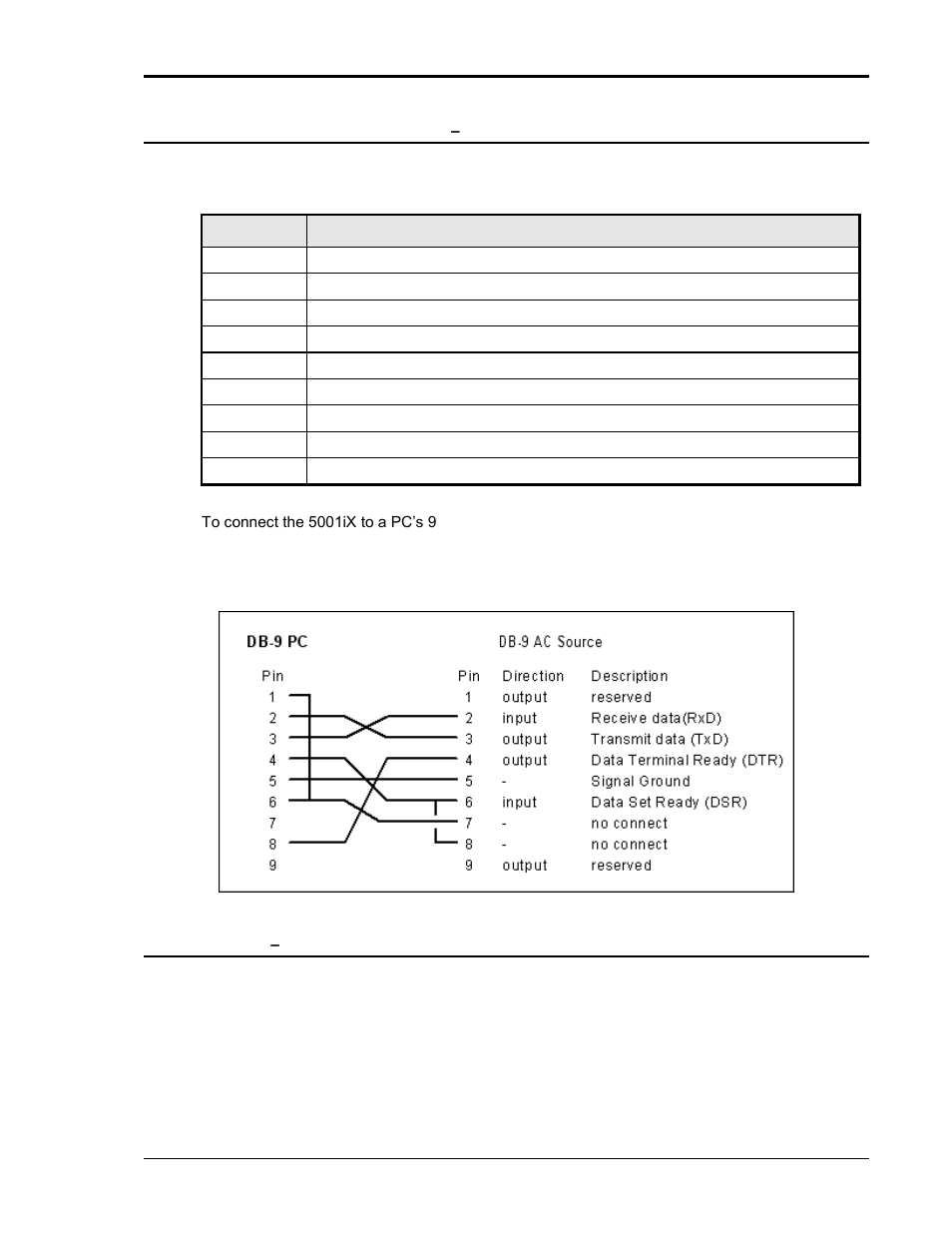 AMETEK i Series User Manual | Page 35 / 341