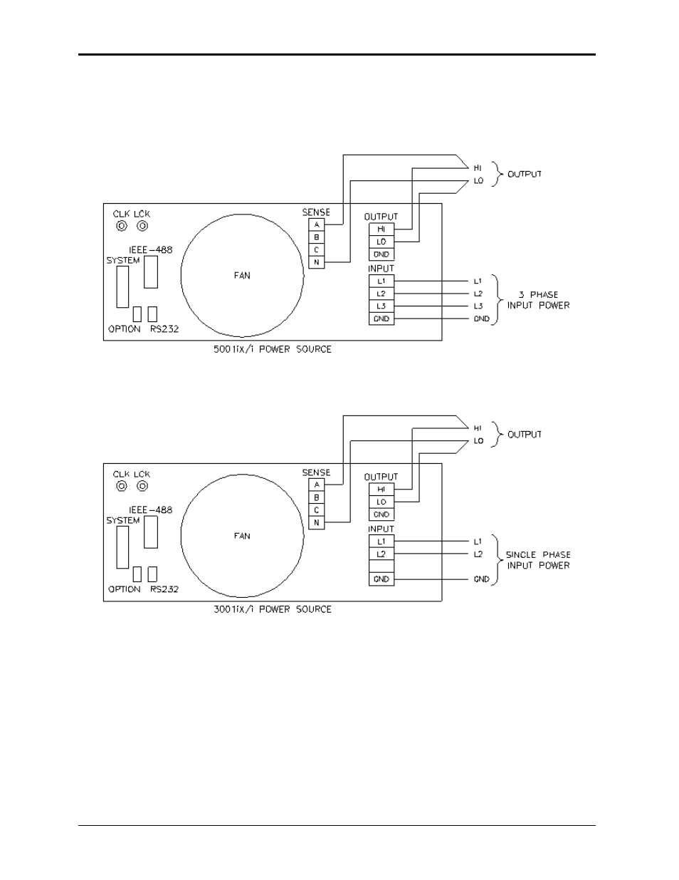 AMETEK i Series User Manual | Page 42 / 341