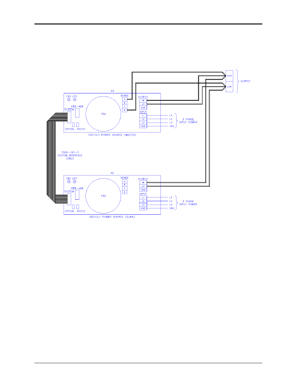 AMETEK i Series User Manual | Page 44 / 341