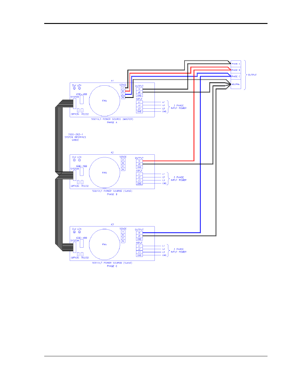 AMETEK i Series User Manual | Page 47 / 341