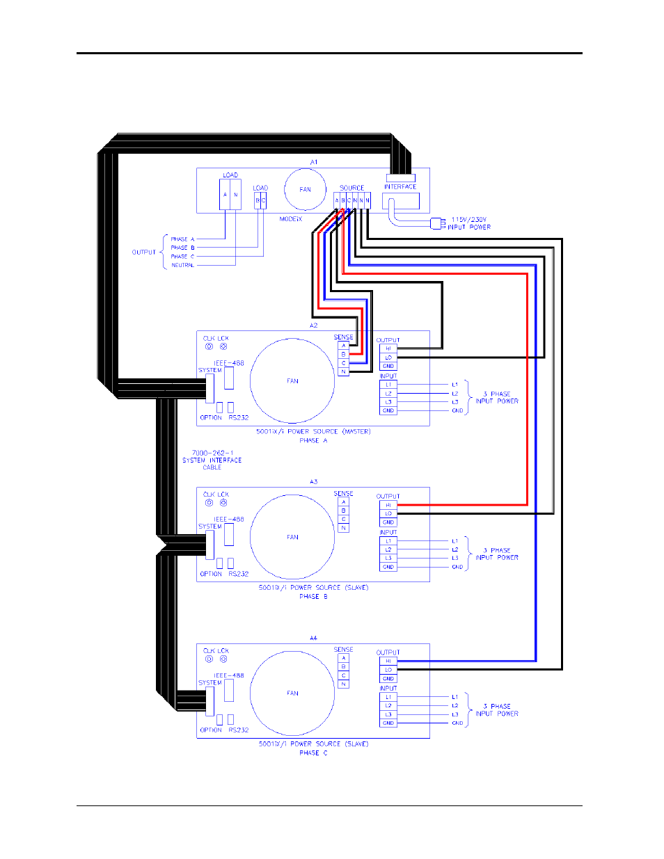 AMETEK i Series User Manual | Page 48 / 341