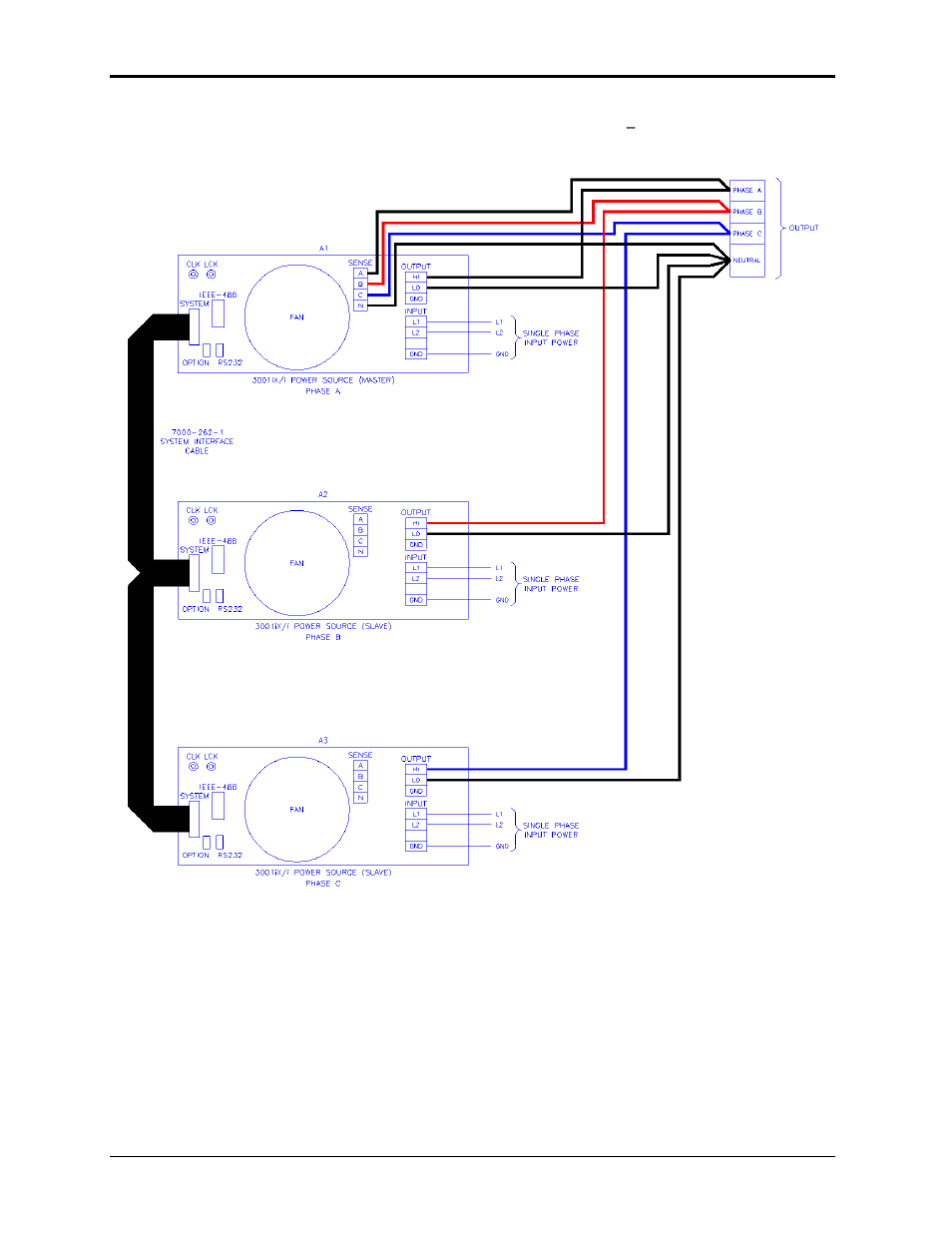 AMETEK i Series User Manual | Page 50 / 341