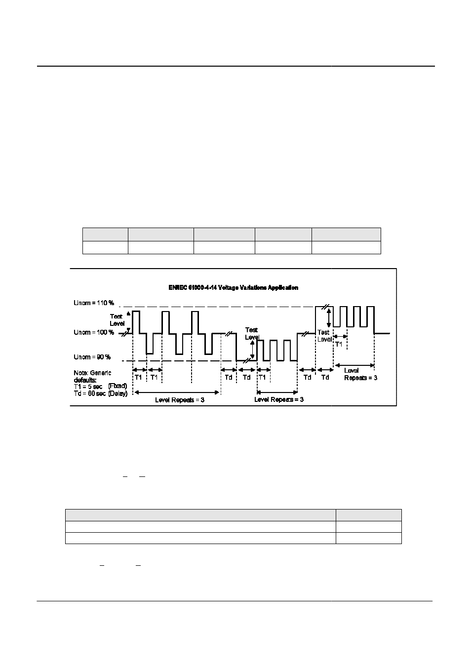 AMETEK MX CTSH User Manual | Page 101 / 151