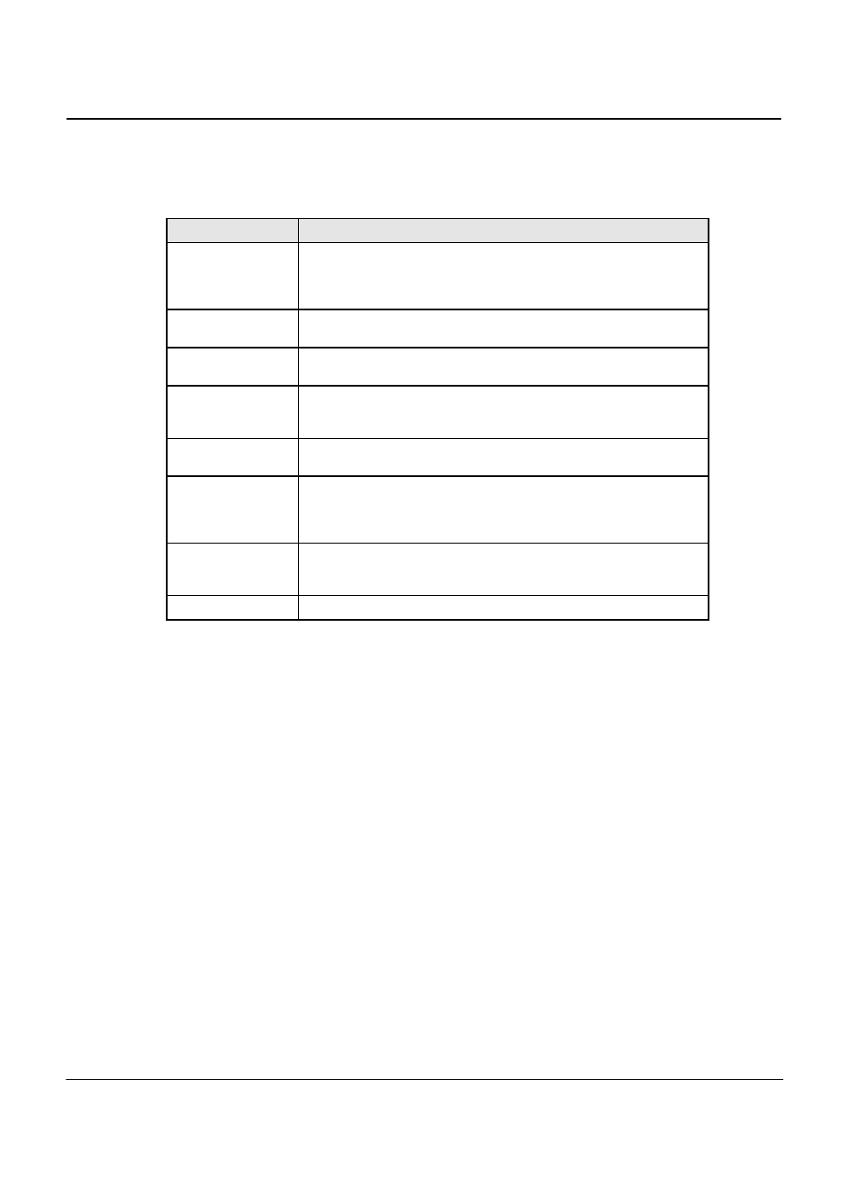 AMETEK MX CTSH User Manual | Page 107 / 151