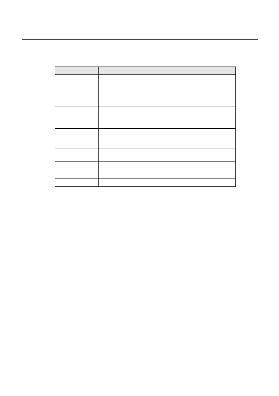 AMETEK MX CTSH User Manual | Page 116 / 151