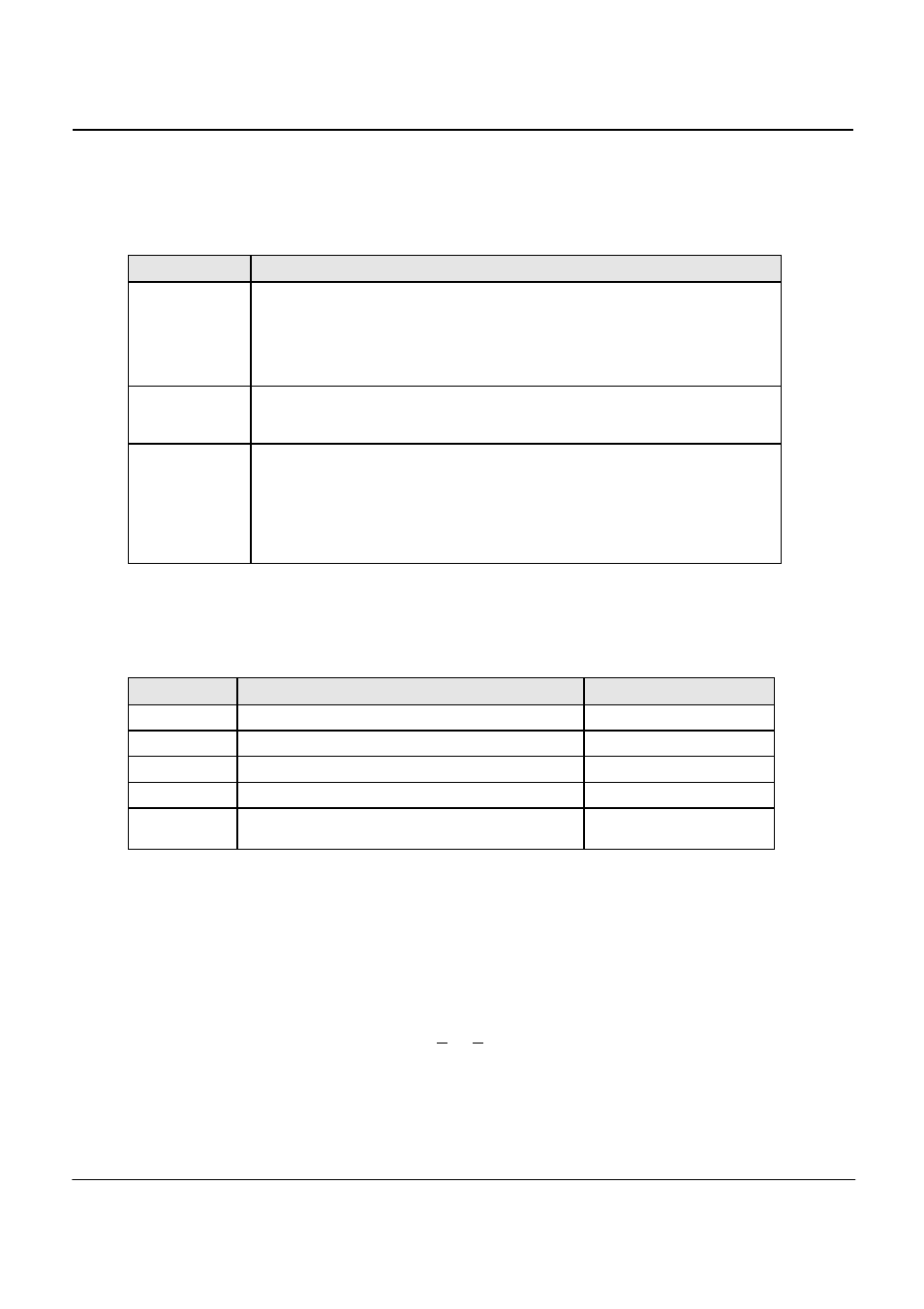 AMETEK MX CTSH User Manual | Page 118 / 151