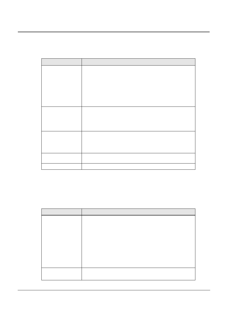 AMETEK MX CTSH User Manual | Page 121 / 151