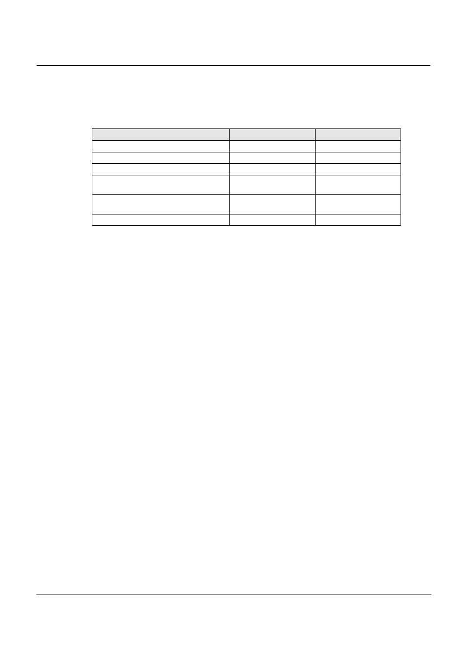 AMETEK MX CTSH User Manual | Page 125 / 151