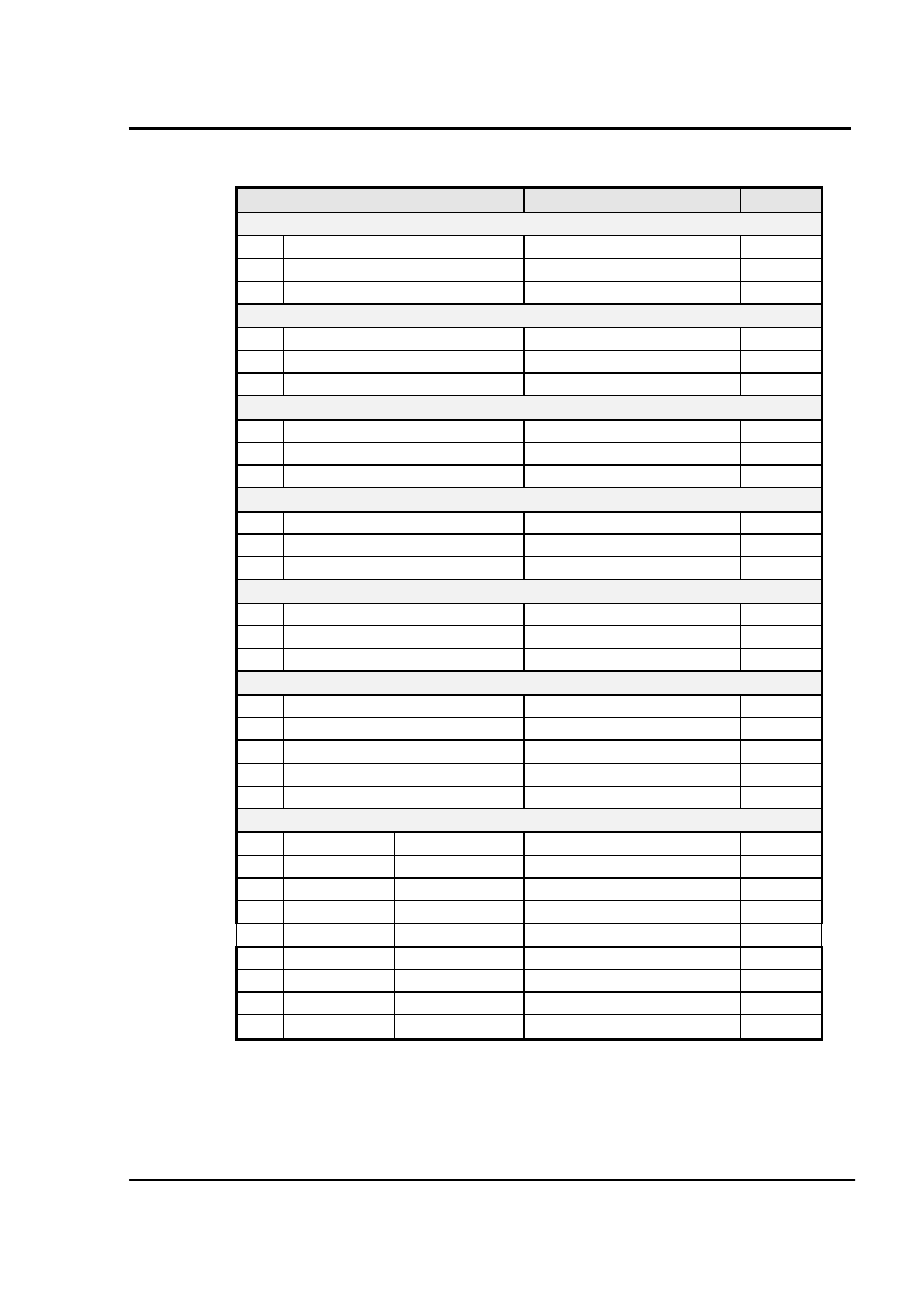 AMETEK MX CTSH User Manual | Page 130 / 151