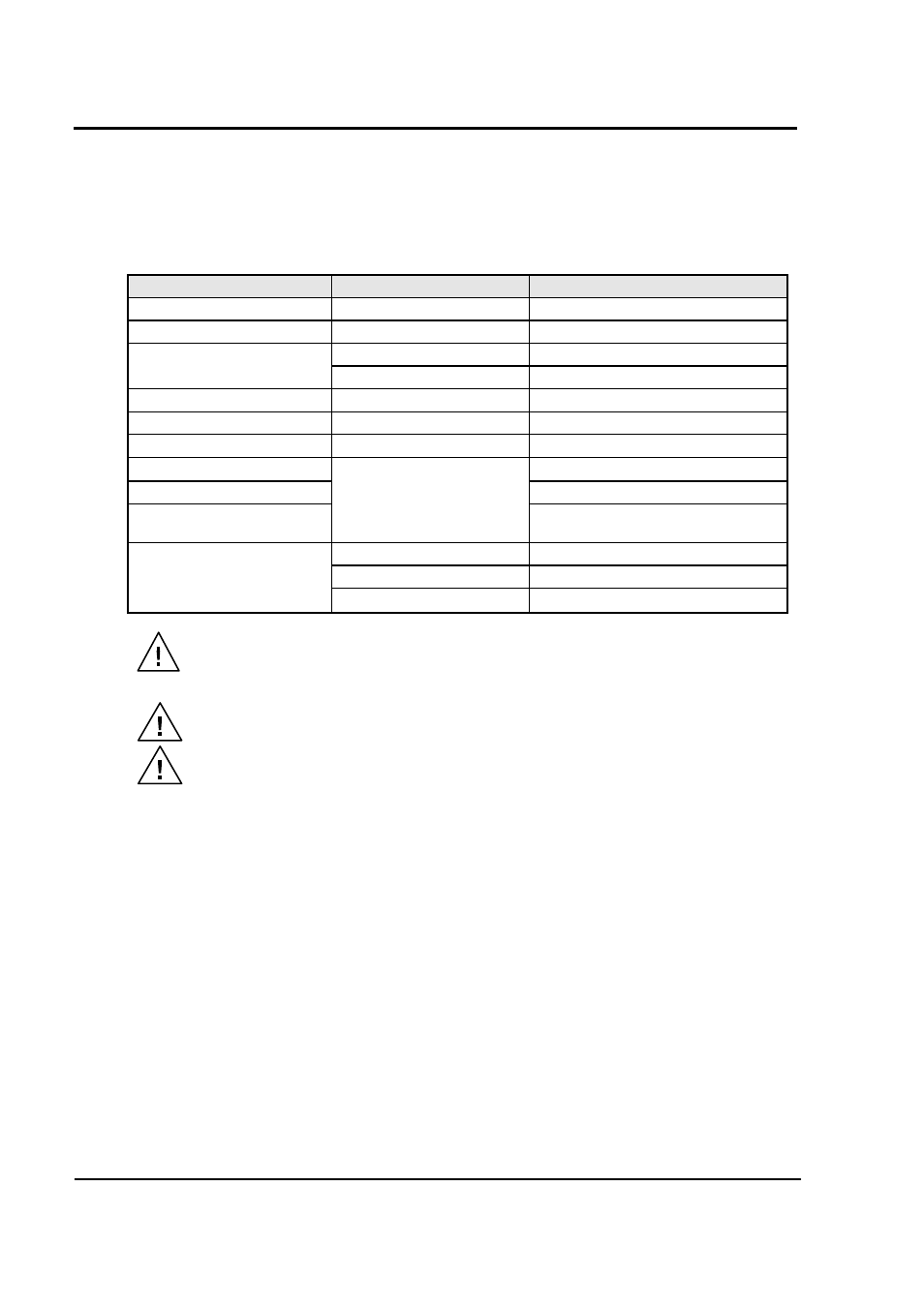 AMETEK MX CTSH User Manual | Page 131 / 151