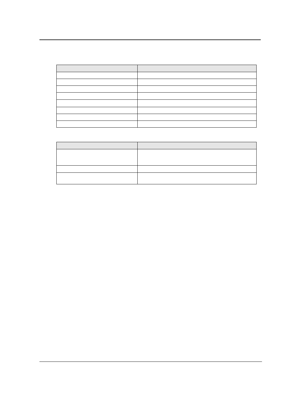 AMETEK MX CTSH User Manual | Page 132 / 151