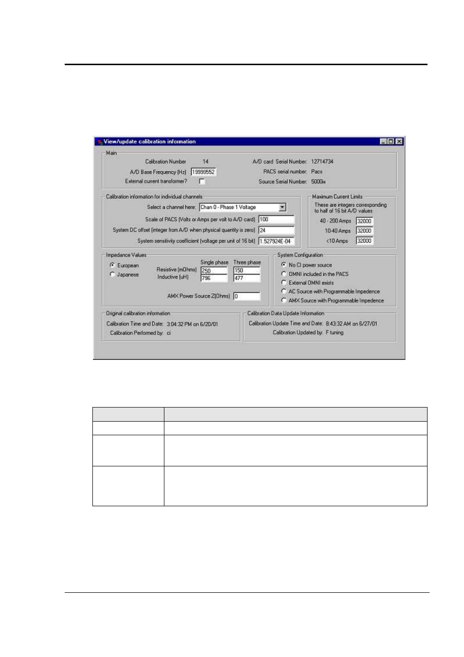 AMETEK MX CTSH User Manual | Page 136 / 151