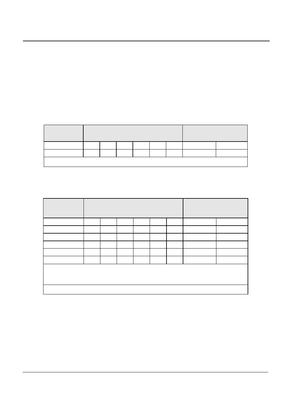 AMETEK MX CTSH User Manual | Page 17 / 151