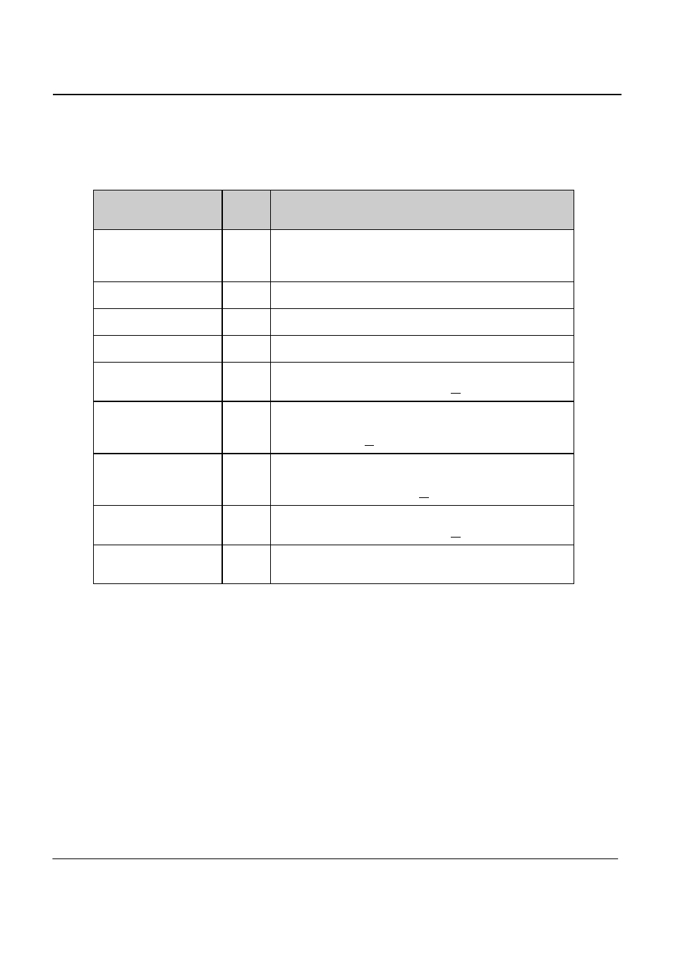 AMETEK MX CTSH User Manual | Page 23 / 151