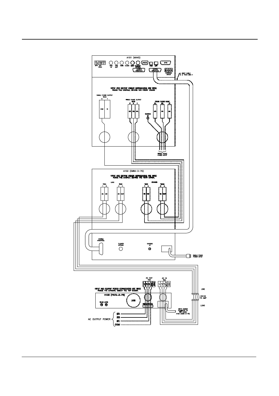 AMETEK MX CTSH User Manual | Page 28 / 151