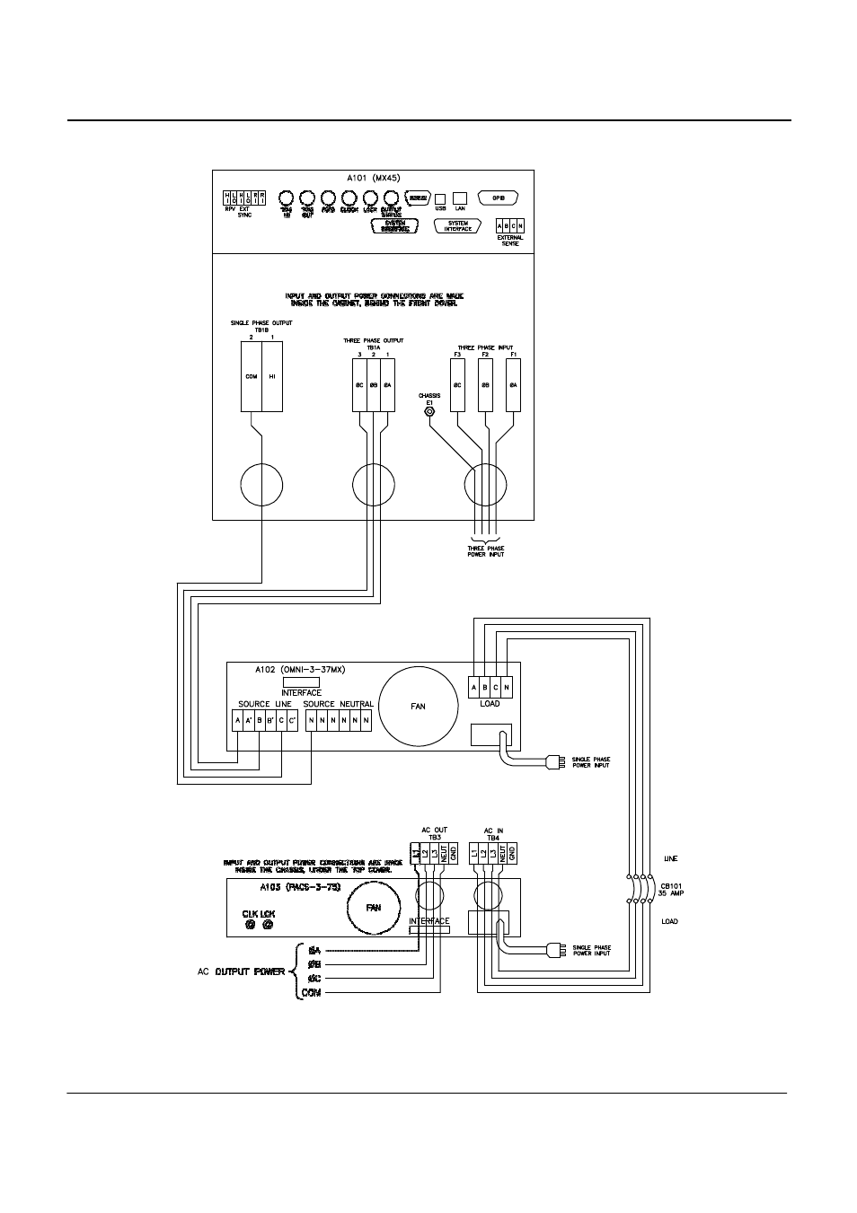 AMETEK MX CTSH User Manual | Page 32 / 151