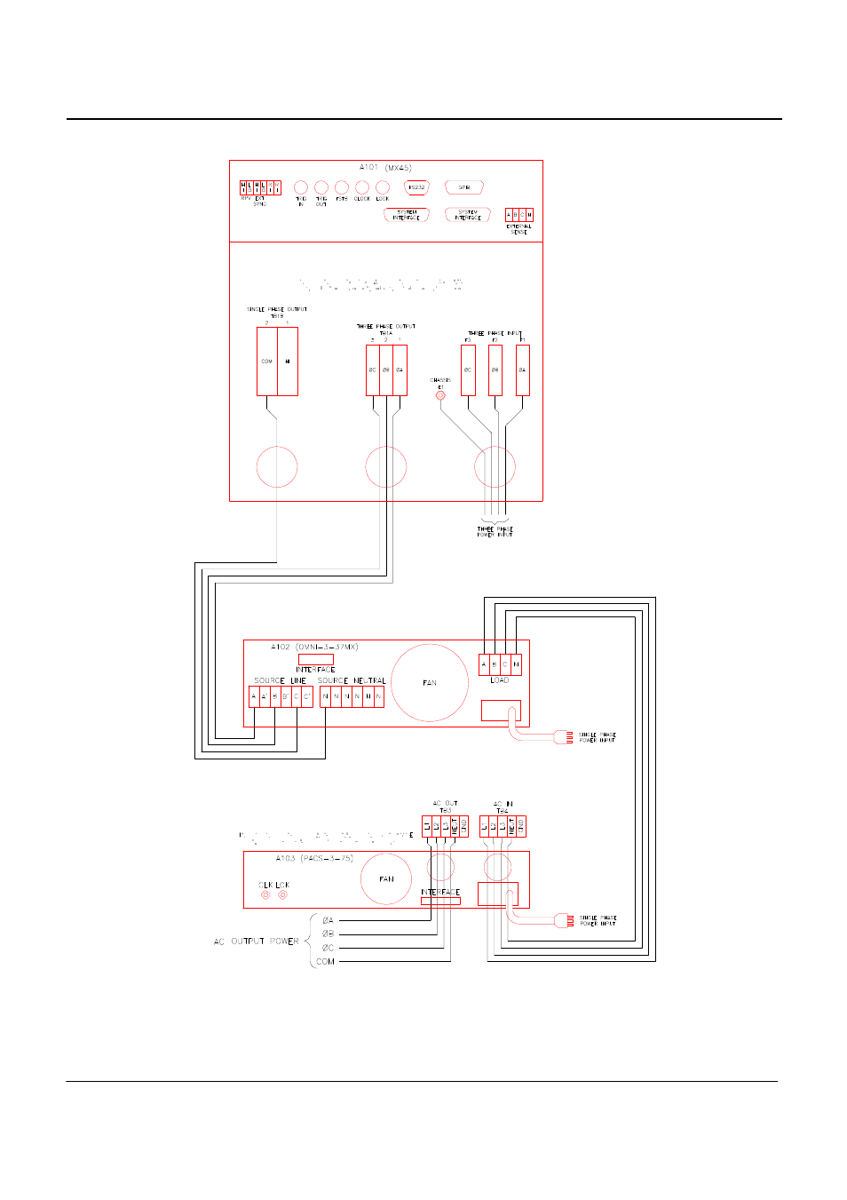 AMETEK MX CTSH User Manual | Page 38 / 151