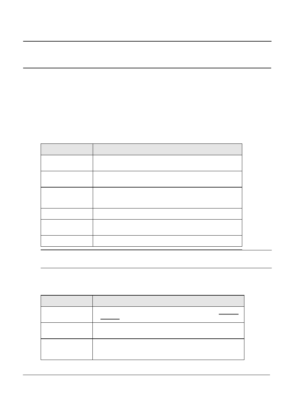 Program menus | AMETEK MX CTSH User Manual | Page 59 / 151