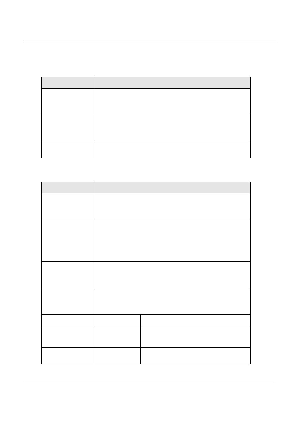 AMETEK MX CTSH User Manual | Page 61 / 151