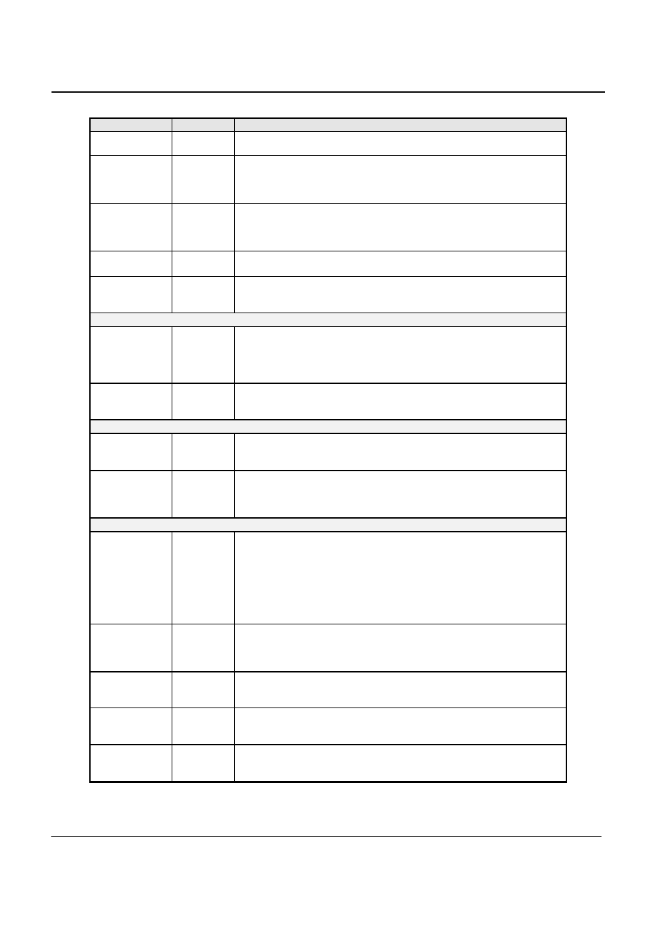 AMETEK MX CTSH User Manual | Page 81 / 151