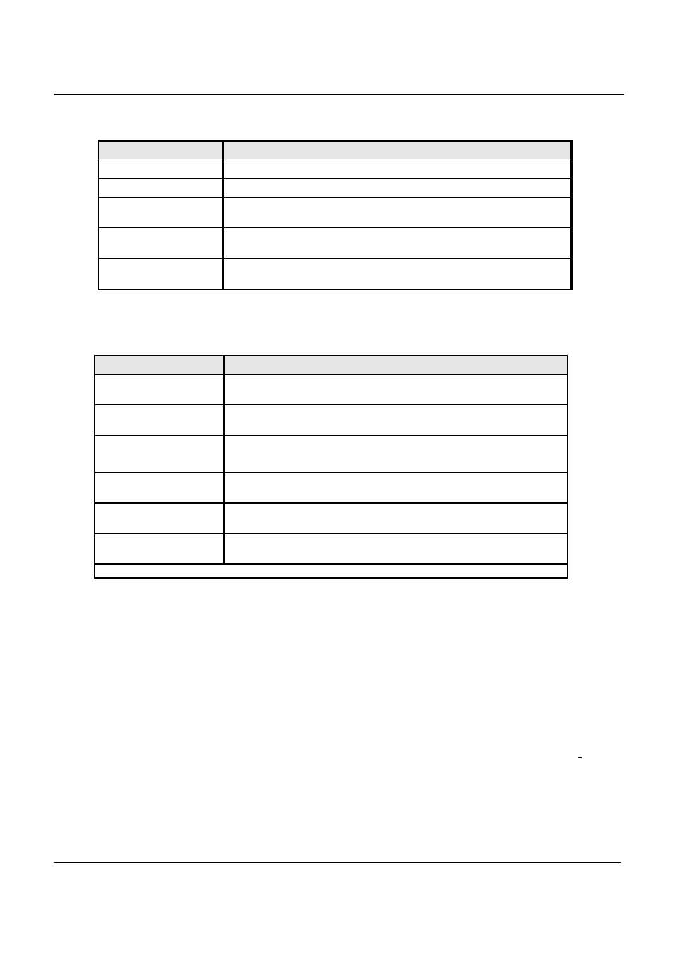 AMETEK MX CTSL User Manual | Page 101 / 157