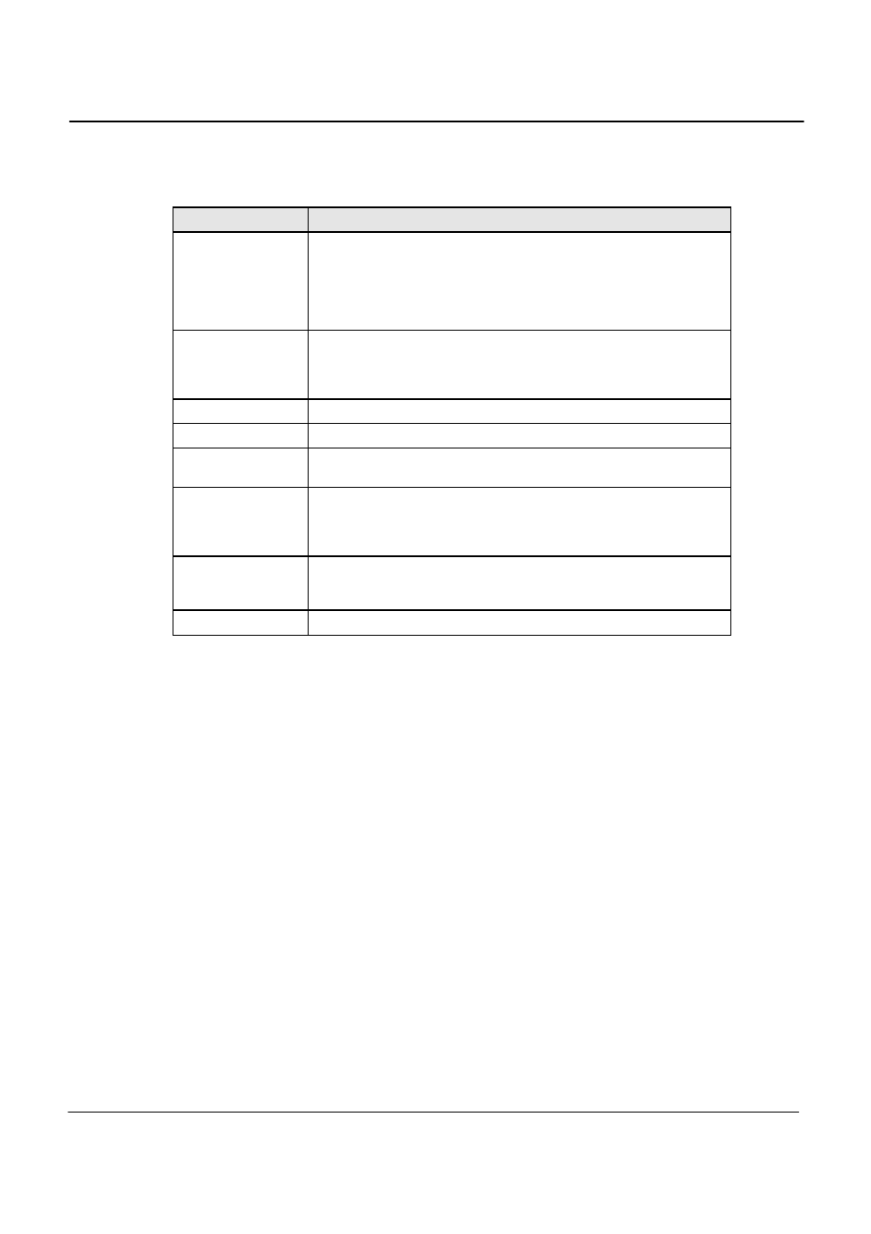 AMETEK MX CTSL User Manual | Page 105 / 157