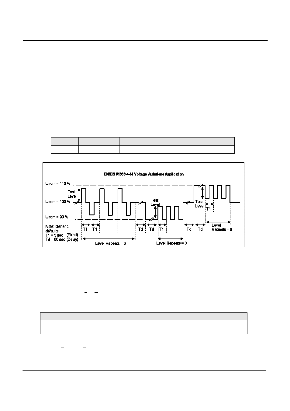 AMETEK MX CTSL User Manual | Page 106 / 157