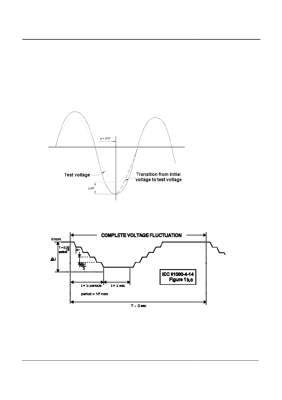 AMETEK MX CTSL User Manual | Page 108 / 157