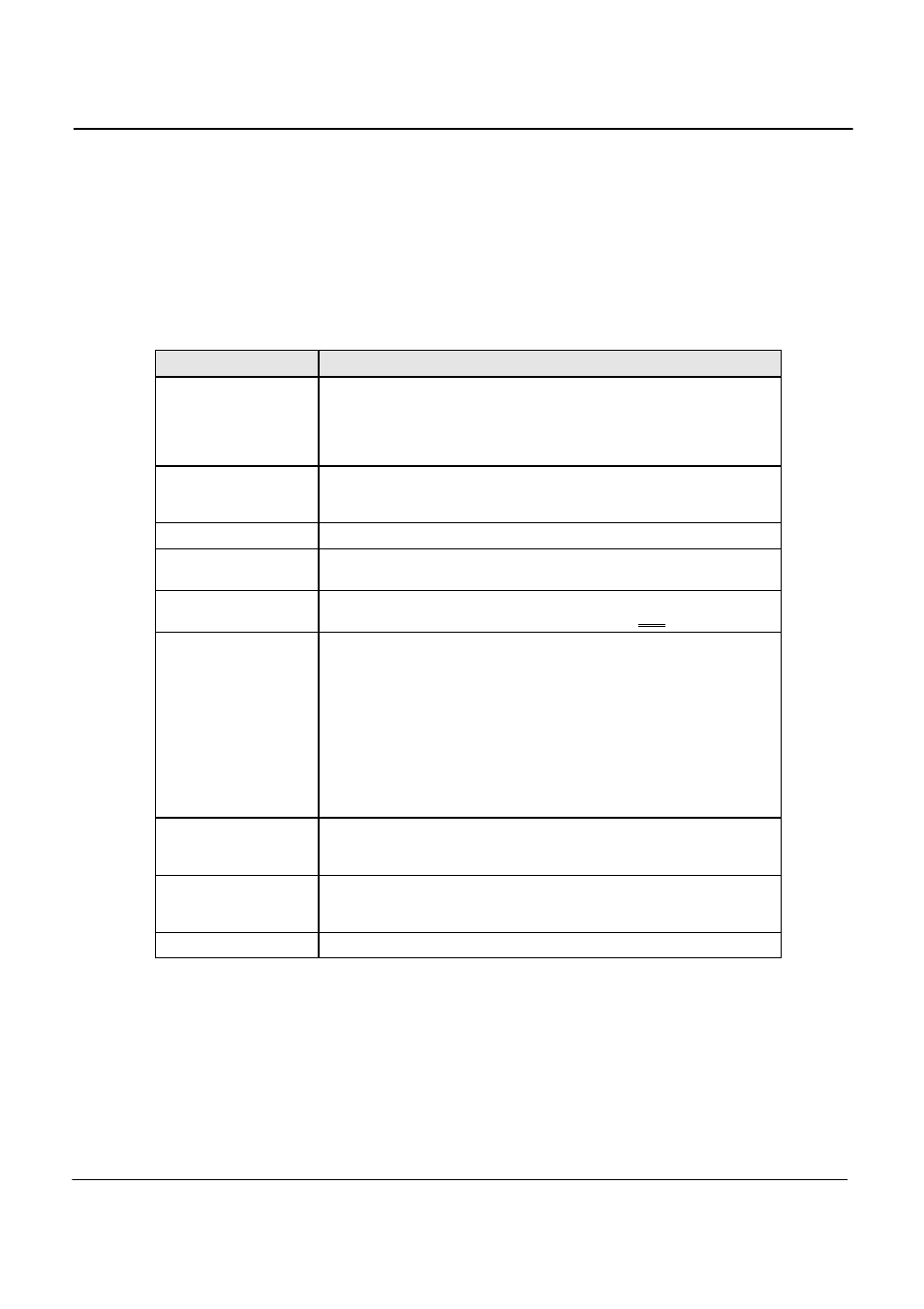 AMETEK MX CTSL User Manual | Page 116 / 157
