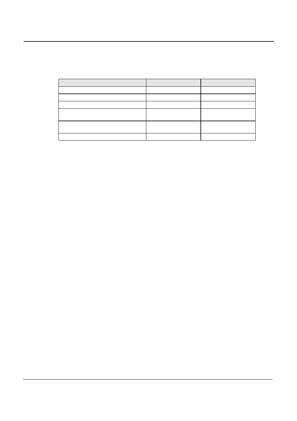 AMETEK MX CTSL User Manual | Page 130 / 157