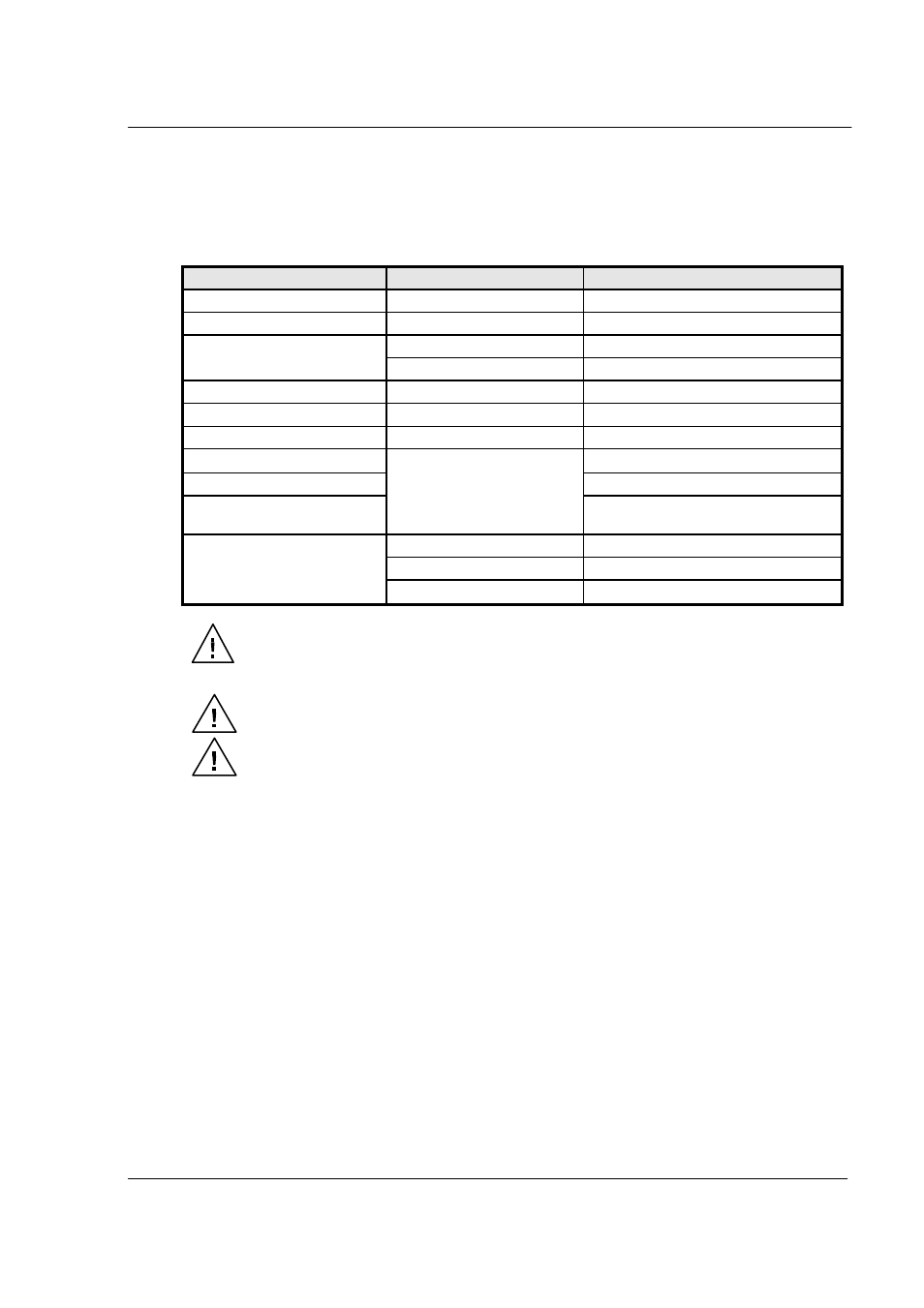 AMETEK MX CTSL User Manual | Page 136 / 157