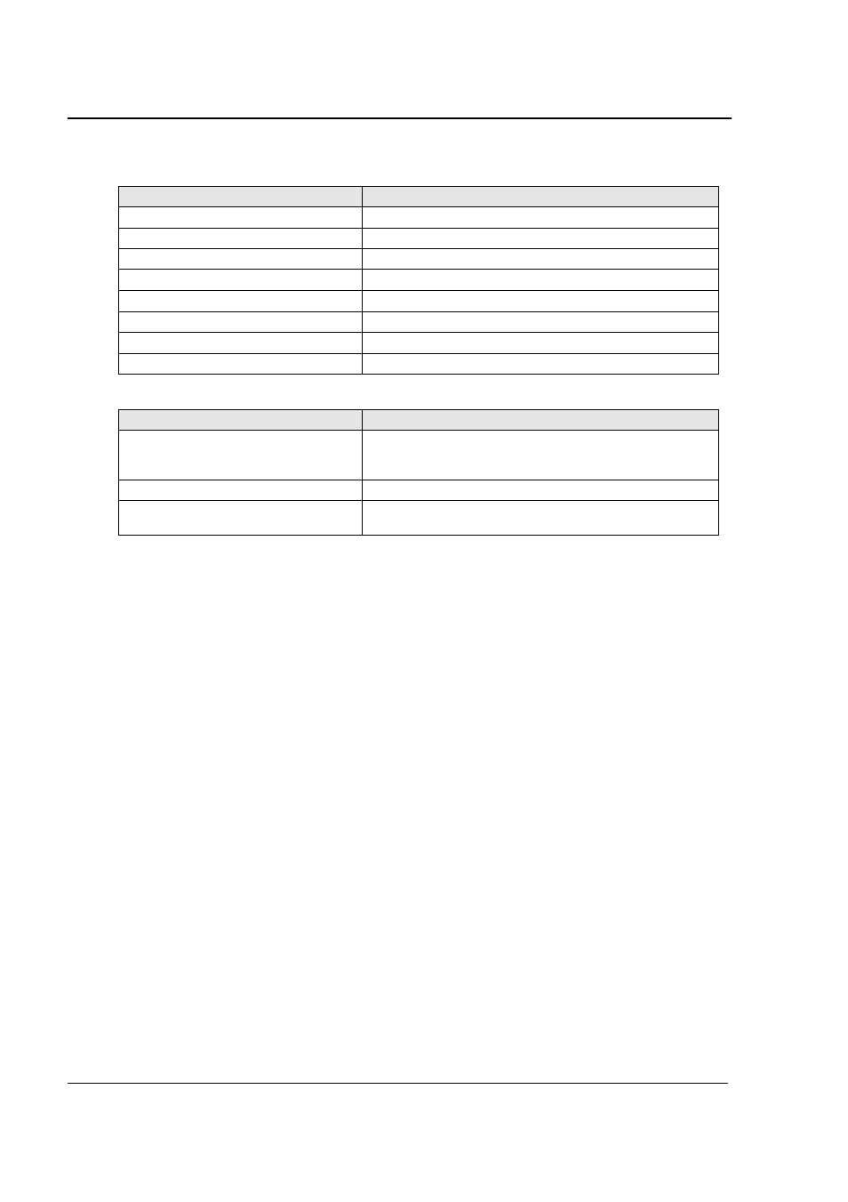 AMETEK MX CTSL User Manual | Page 137 / 157